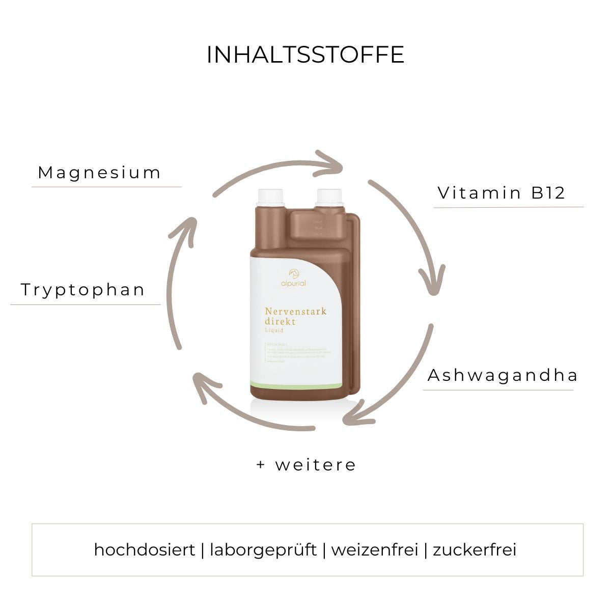 Alpurial Nervenstark direkt