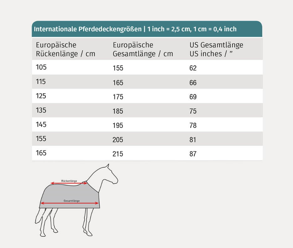 Waldhausen Fliegenausreitdecke Protect